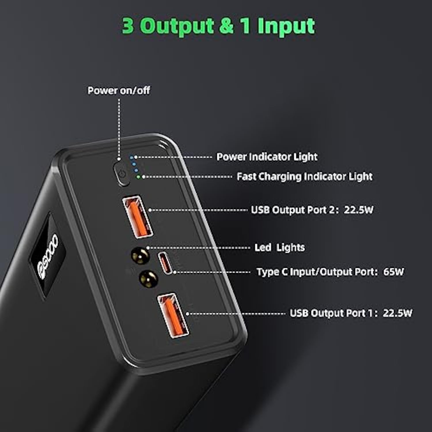 Power Bank Fast Charging 50000Mah, 65W Laptop Portable Charger Usb C Compatible With Macbook Dell, Pd External Battery Bank Compatible With Iphone 14/13, Cell Phone, Tablet, 3 Output &1 Input(Black)