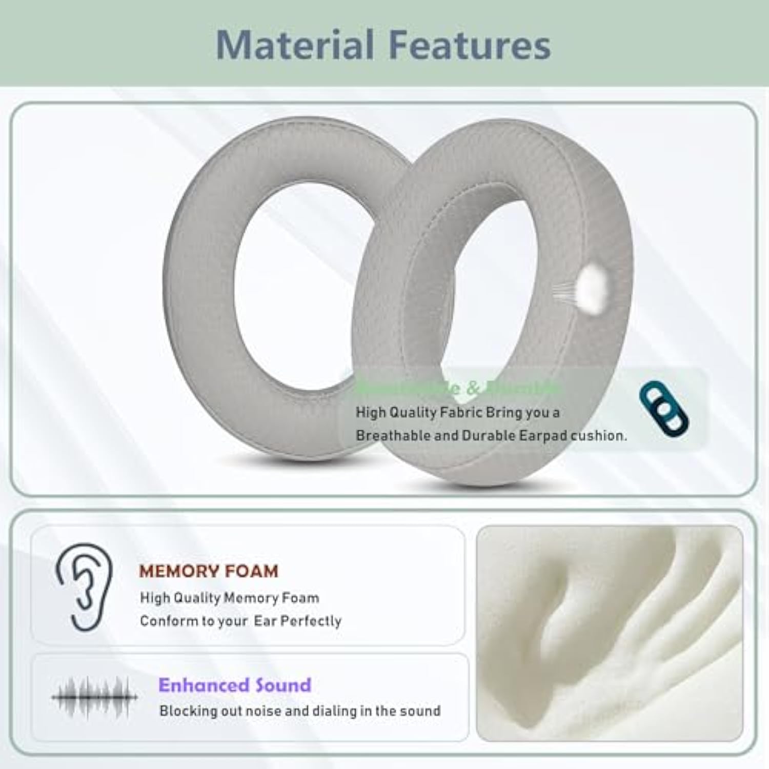 Breathable Earpads Replacement Compatible With Focal Bathys High Fidelity Bluetooth Noise Cancelling Headphone Ear Pads Cushion(Breathable Fabric/High Density Foam)