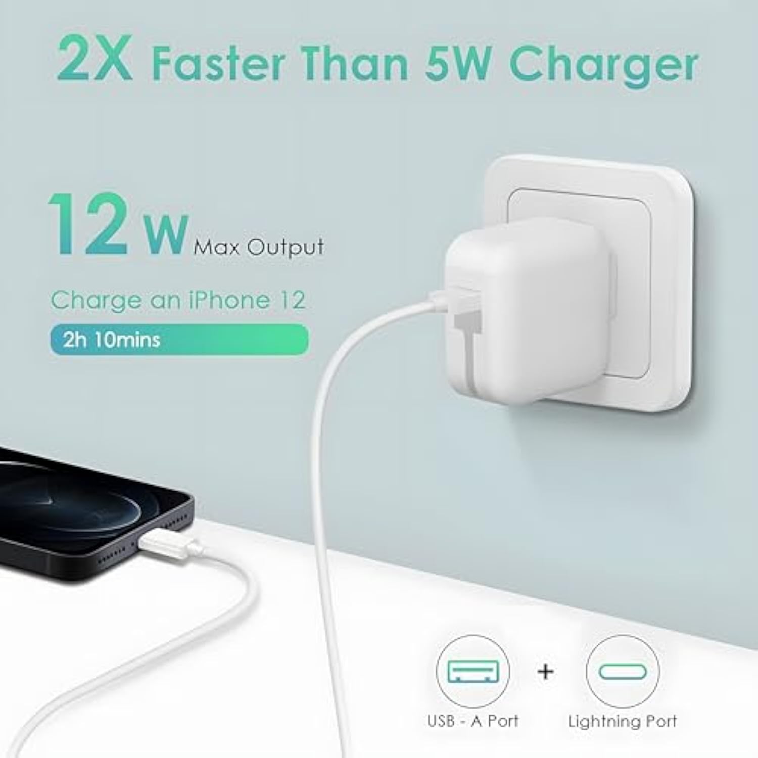 Iphone Fast Charger 12W Usb Wall Adapter – Ul Certified Charging Block For Ipad, Iphone, Ipad Mini, Ipad Air, Ipad Pro, Airpods