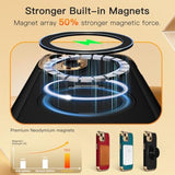 For Iphone 15 Case 6.1'' Upgraded 360° Spin Magnetic Stand [Compatible With Magsafe][Military Protection] Plating Matte Scratch-Resistant Back Protective Shockproof Phone Case, Black Gold