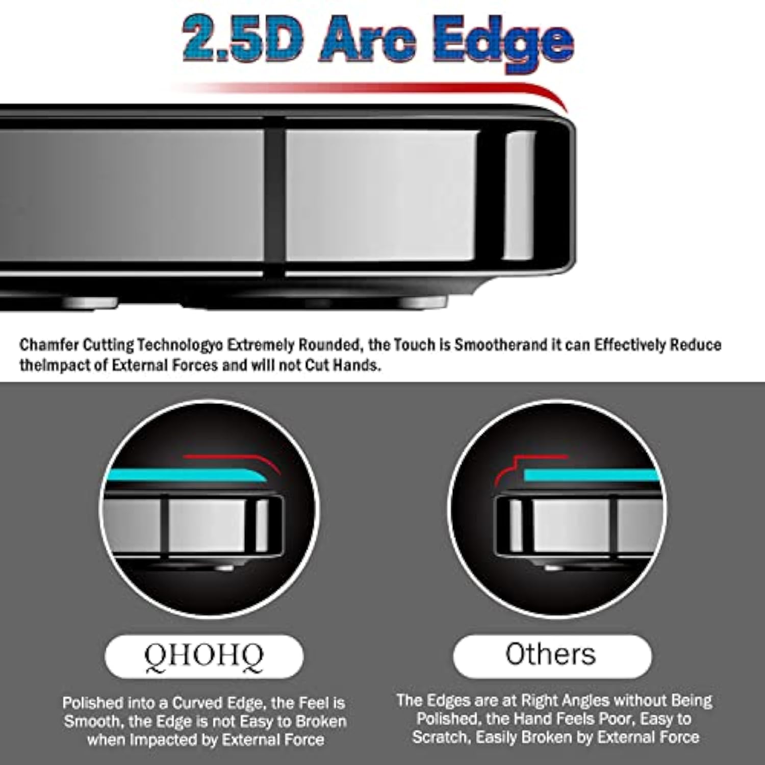 3 Pack Screen Protector For Iphone 12 Pro 6.1 Inch With 2 Pack Tempered Glass Camera Lens Protector, Ultra Hd, 9H Hardness, Scratch Resistant, Easy Install - Case Friendly