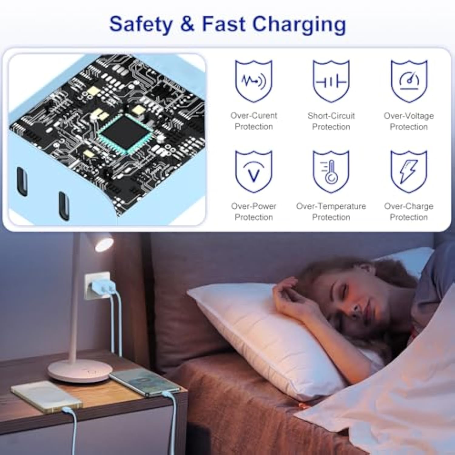 45W Dual Port Iphone 17 16 15 Charger Fast Charging Block And 6Ft/10Ft Usb C To Type C Charger Cable Cord Long For Apple Iphone 17 Pro Max/17 Pro/17 Air/16 Pro Max/16/15 Pro Max/15/15 Plus/Mini/Ipad