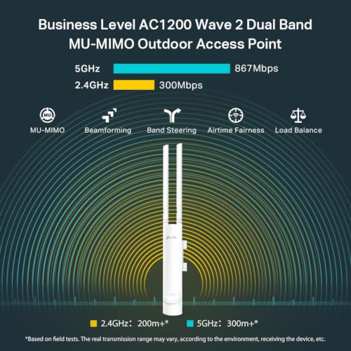 Long Range Outdoor Access Point (Eap225-Outdoor) Ac1200 Dual Band, Ip65 Weatherproof, Free Expert Help, Remote Managed
