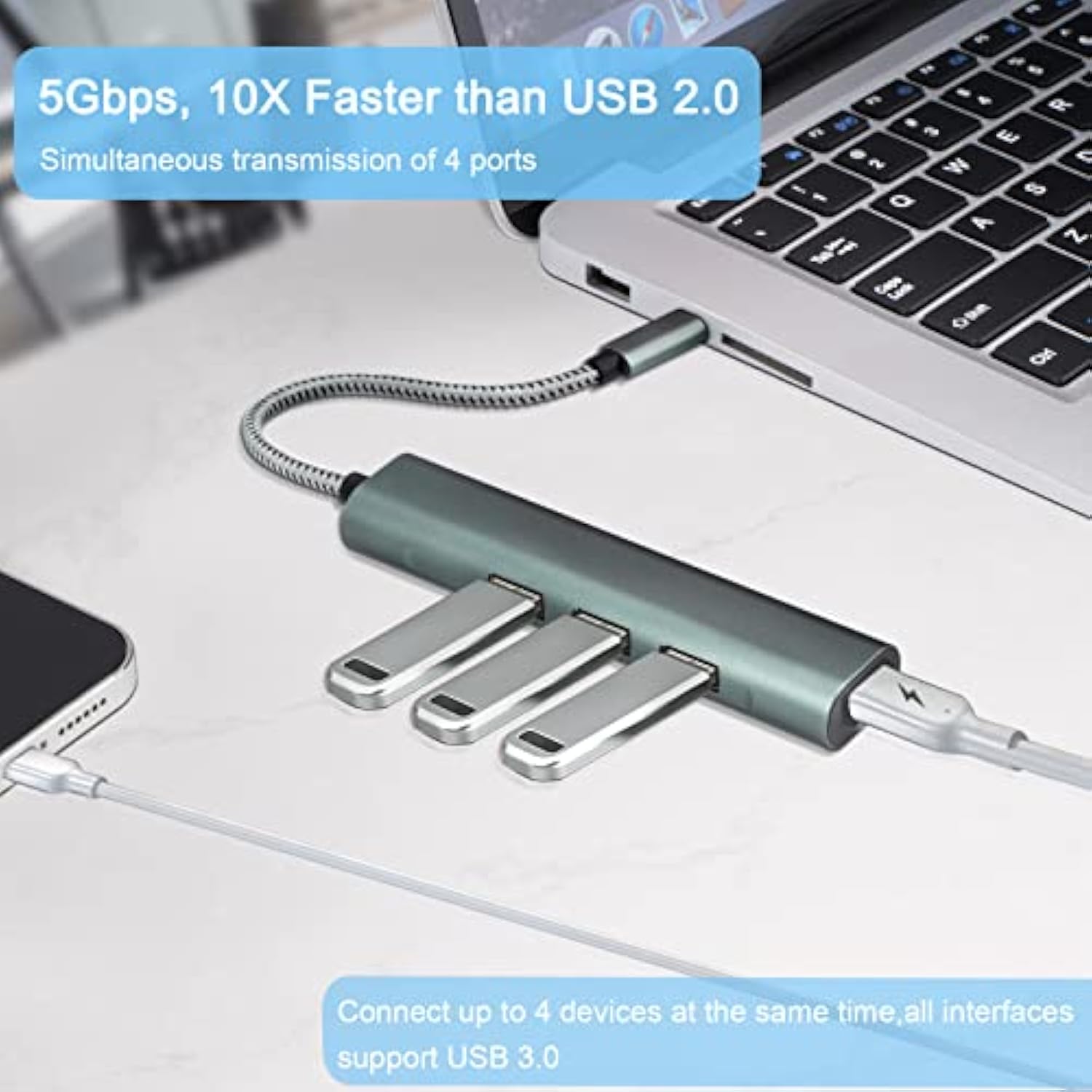 Usb Hub, 4 Port Usb 3.0 Hub, Ultra Slim Portable Data Hub Applicable For Imac