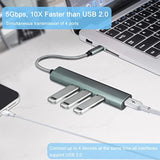 Usb Hub, 4 Port Usb 3.0 Hub, Ultra Slim Portable Data Hub Applicable For Imac