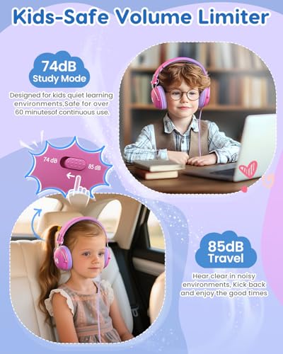 Kids Headphones, 74/85dB Safe Volume Limit, Stereo Sound, Wired On-Ear Headphones for Kids Boys Girls, 3.5mm Jack for Tablet, iPad, Kindle, YOTO
