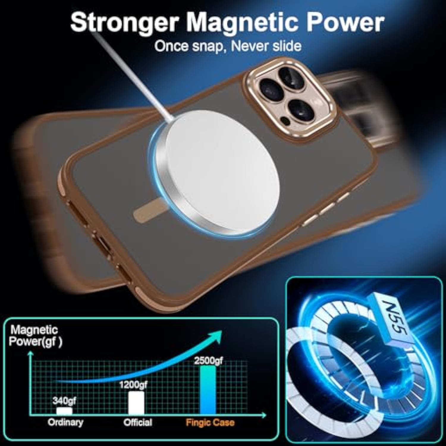 For Iphone 16 Pro Max Case[Compatible With Magsafe]Shockproof Military-Grade Protection Support Magnetic Car Mount Slim Nonslip Translucent Matte Case For Iphone 16 Pro Max,Desert Titanium Gold