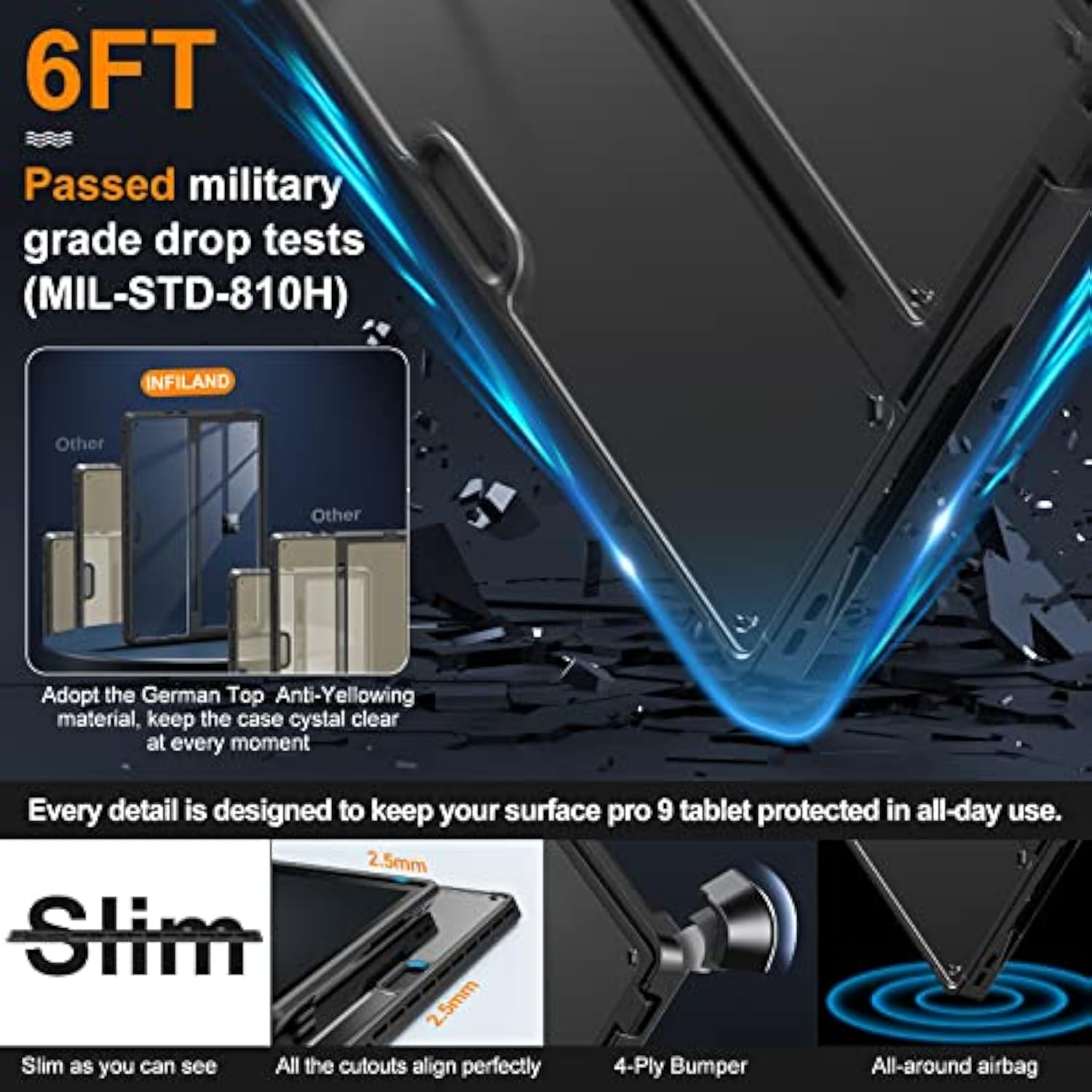 Surface Pro 9 Case, Crystal Clear Multi-Angle Shockproof Cover Compatible With