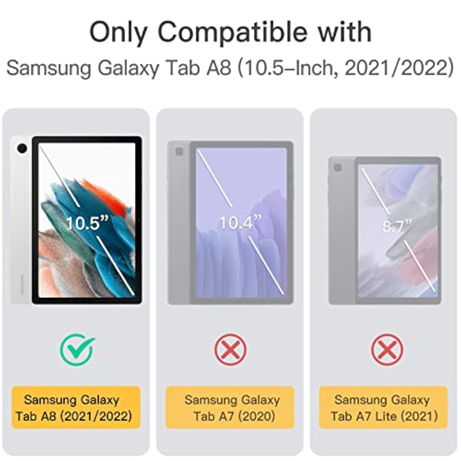 JETech Kids Case for Samsung Galaxy Tab A8 10.5-Inch 2022 (SM-X200/X205/X207)
