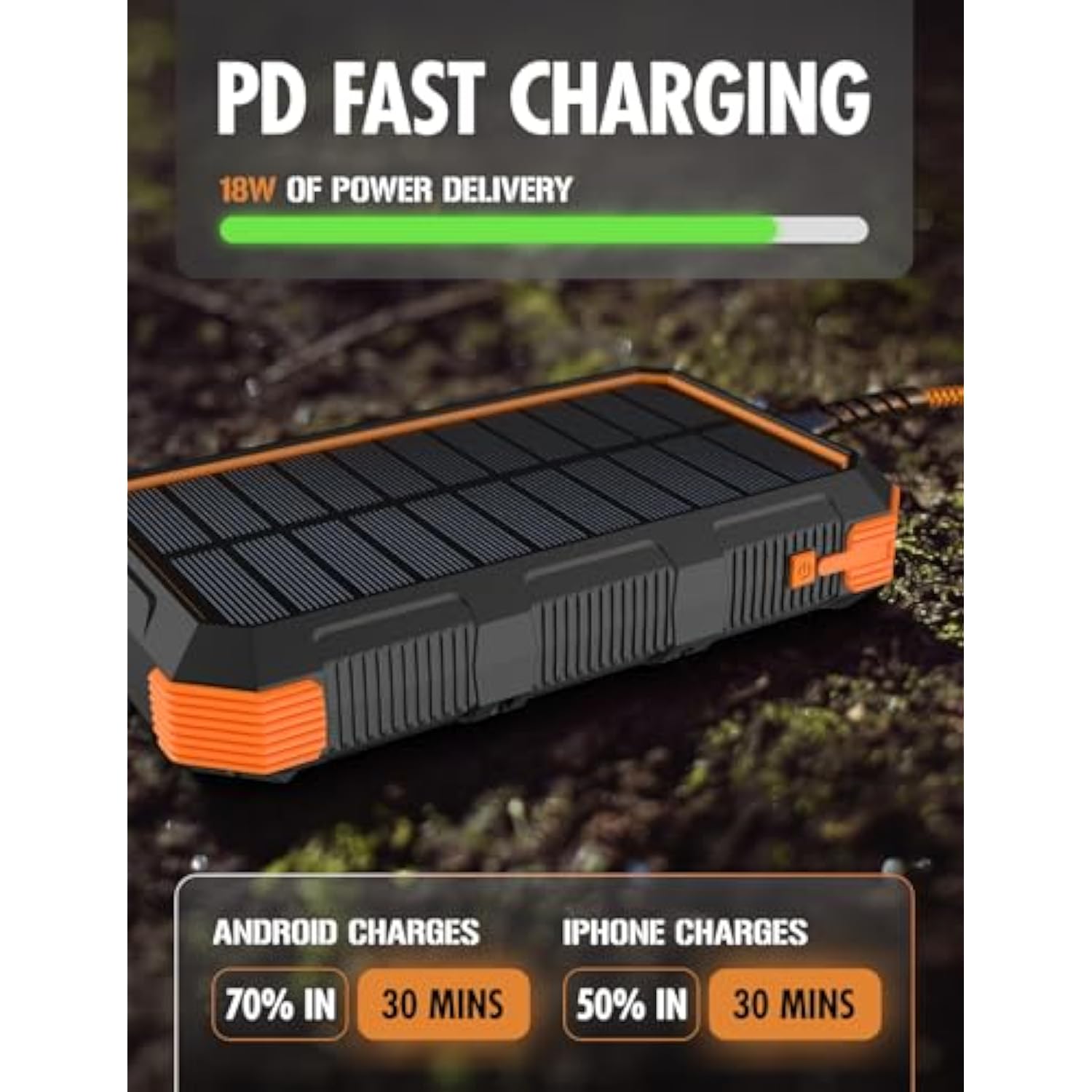 24,000 Mah Fast Charging Solar Power Bank, Portable Solar Charger External Battery Bank | Led Flashlight, Ip67 Waterproof, Dustproof, Shockproof For Camping, Travel & Emergency Use