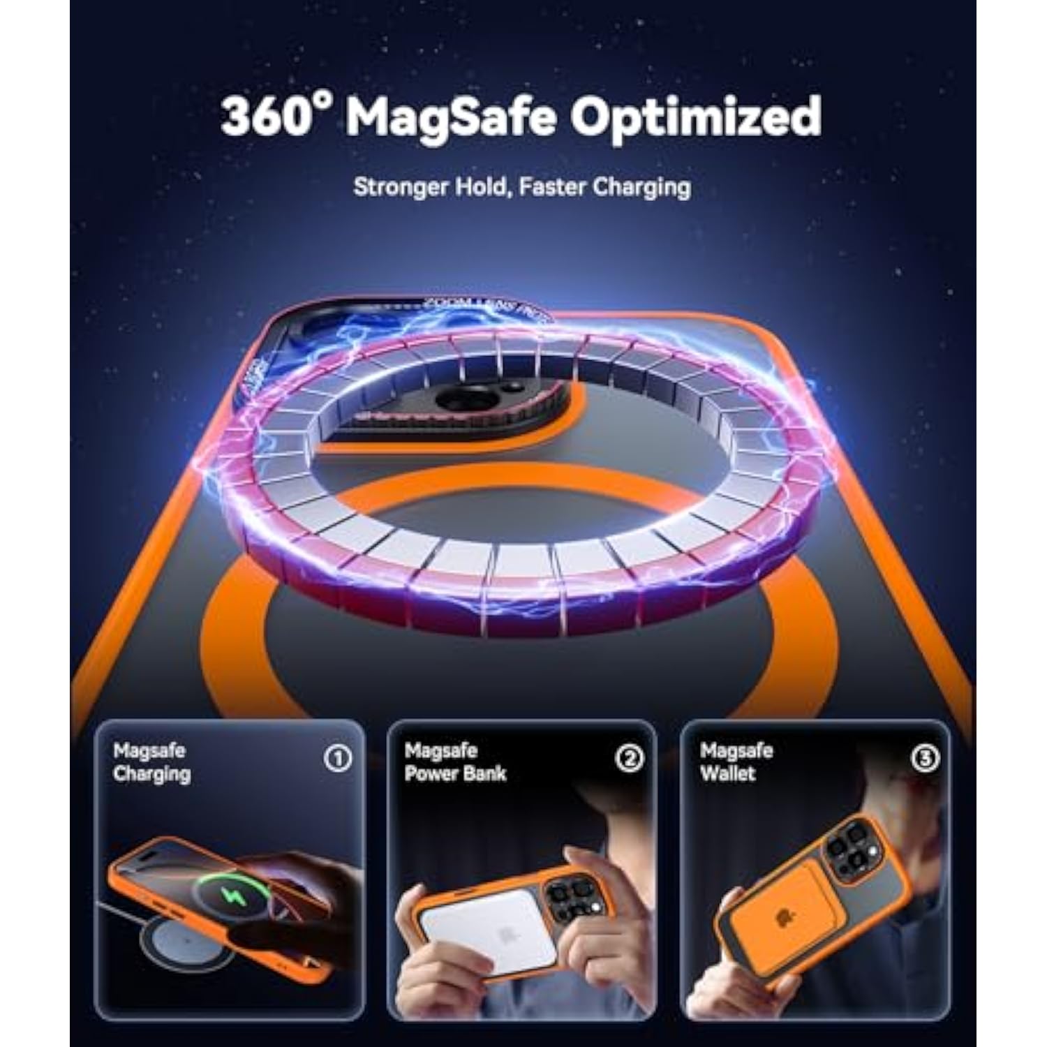 For 16 Pro Max Case With 1X Screen Protector, [Tailored For Magsafe] [Mil-Grade Shockproof Defense] With Integrated Lens Protection Translucent Case For 16 Pro Max, Orange