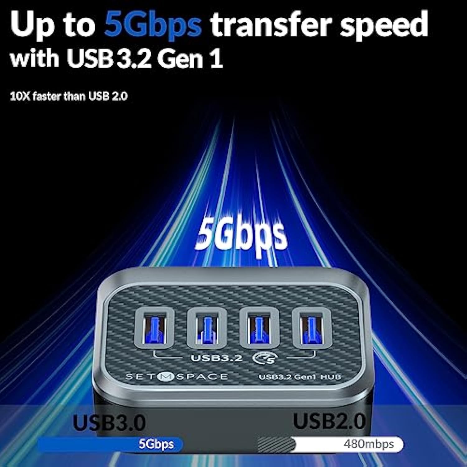 Usb C Hub, 32° Slope Design Usb 3.2 Gen1 5Gbps Hub, Usb C Hub With 2 In 1 Cabl