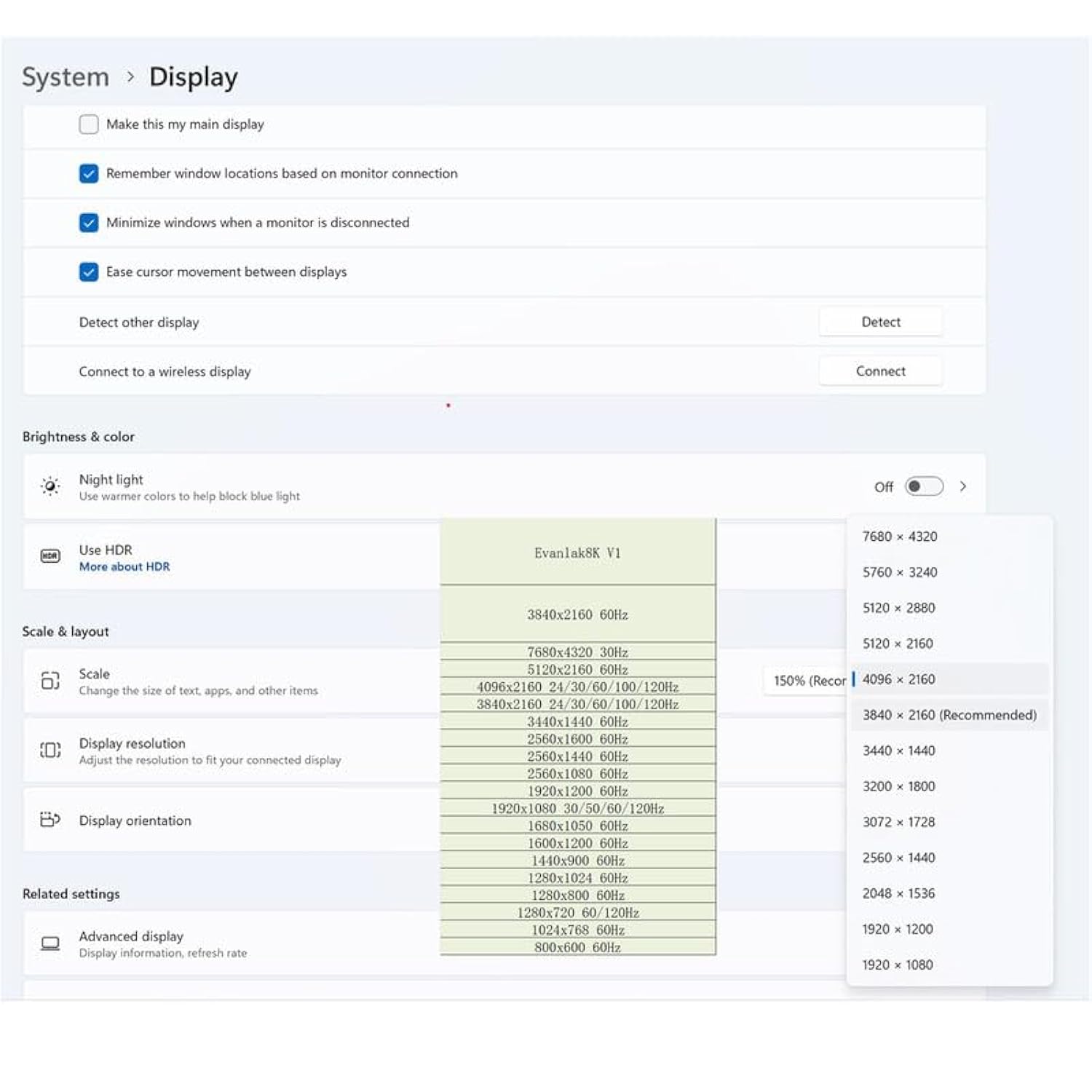 8K 4K120Hz Hdmi Virtual Display Adapter - Emulate Monitor Display Headless Con