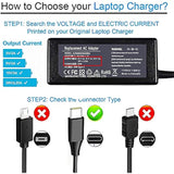 65W-Usb-C Ac-Charger Fit For Lenovo Thinkpad Yoga T14 T14S T15 L13 L13 Yoga L1