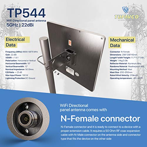 Tp544 Wifi Panel Antenna (5Ghz) (22Dbi) Outdoor Directional (4900-5850 Mhz) Wireless Network Signal (Pole Mast Mount) Weatherproof High-Gain Long Distance Range (N-Female Connector)