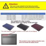 Laptop Case Cover For 14-Inch Lenovo Flex 7 14Iau7 14Iru8 & Lenovo Slim 7 14Iap7 14Irp8,Pu Leather Bag Notebook Protective Shell Sleeve With Pen Holder (14 Inch Flex 7/Slim 7, Dark Grey)