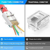 Shielded Rj45 Cat6A Cat7 Pass Through Connectors - 3 Prong 8P8C 50U Gold Plate