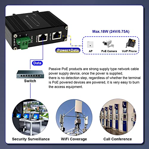 Industrial Gigabit Passive 24V Poe Injector Hardened Poe Adapter With 12-24V Dc Input 24V Poe Output Din- Rail /Wall Mount