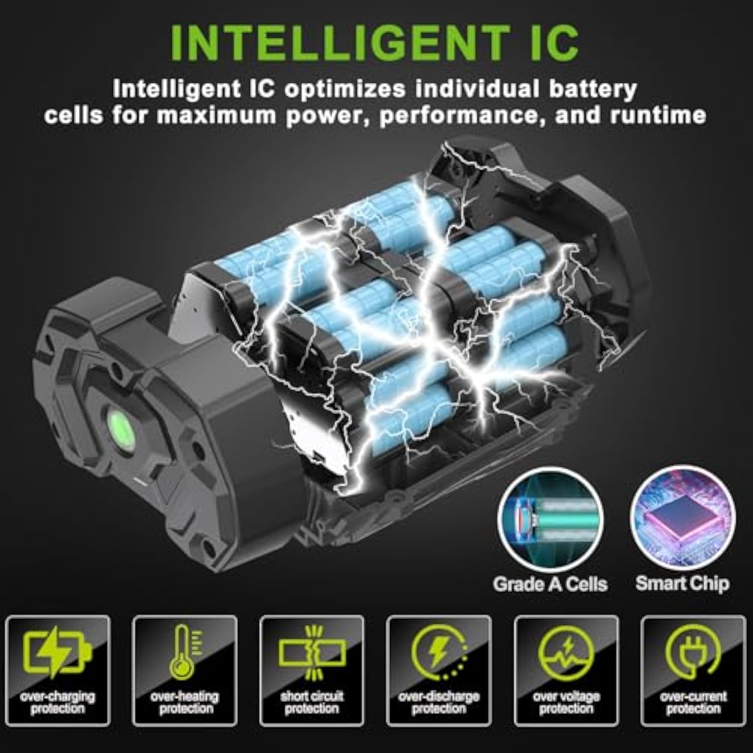 5.0Ah Battery Replacement For Ego 56V Battery Ba1400T Ba2800T Ba4200T 56Volt Lithium Batteries