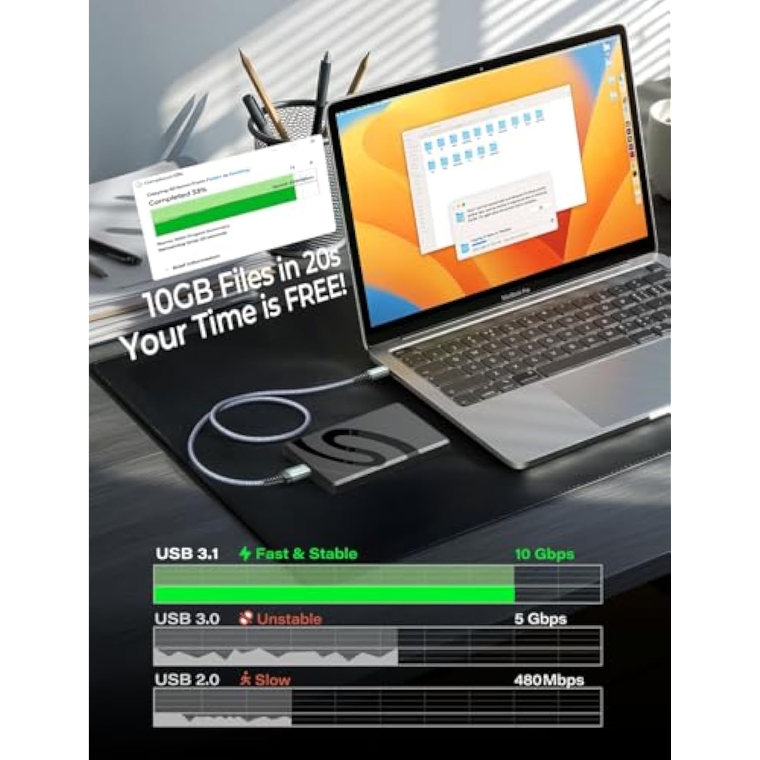 External Hard Drive Cord 10Gbps Micro B To Usb C External Hard Drive Usb C To Micro B Cable Nylon Braided For Macbook Air/Pro, Seagate, Wd Toshiba, Ssd, Iphone, Ipad, Camera, 1.6Ft, Grey