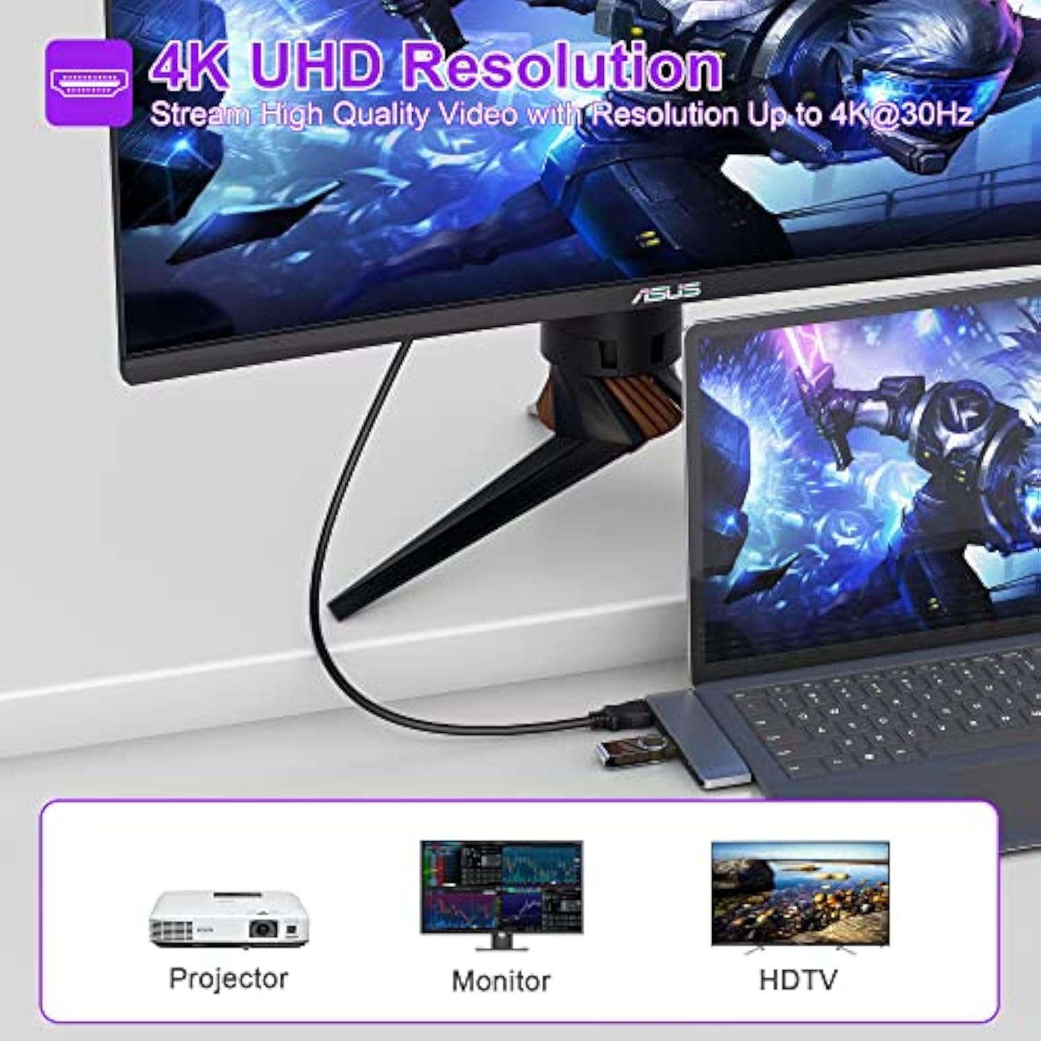 Surface Laptop 5/Laptop 4/Laptop 3/Laptop Go/Laptop Go2 Hub Docking Station Wi
