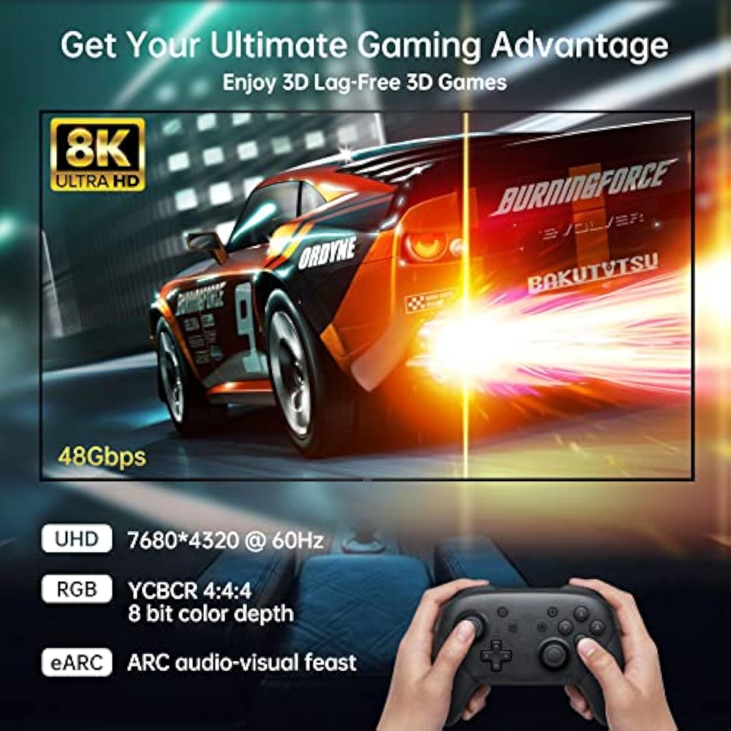 8K Hdmi Cable - 6Ft/2Pack, 8K@60Hz 4K@120Hz Hdmi 2.1 Braided Cord, Supports 48