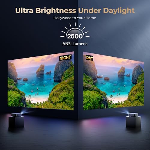 [1200 Ansi & Audio By Dbx-Tv] Projector With Wifi 6 And Bluetooth, 30W Speakers, Built In Netfiix App & Doiby Audio Outdoor Proyector, Auto Focus & Keystone Native 1080P Smart Projector, Black