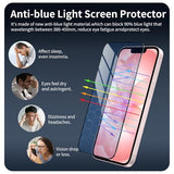 2-Pack Anti-Blue Light Screen Protector for iPhone 17e/16e/13 Pro/13/14, Gradient Colorful Tempered Glass Film, Eye Protection, HD, Anti-Shatter,