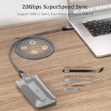 Usb C To Usb C Cable 100W 15Ft 2Pack, Usbc 3.2 Gen 2X2 20Gbps Data Cable 4K Video, Type-C Pd Fast Charging Cord, For Macbook Pro, Ipad Mini 6/Pro, Galaxy S25 Ultra/S24, Switch, Dell