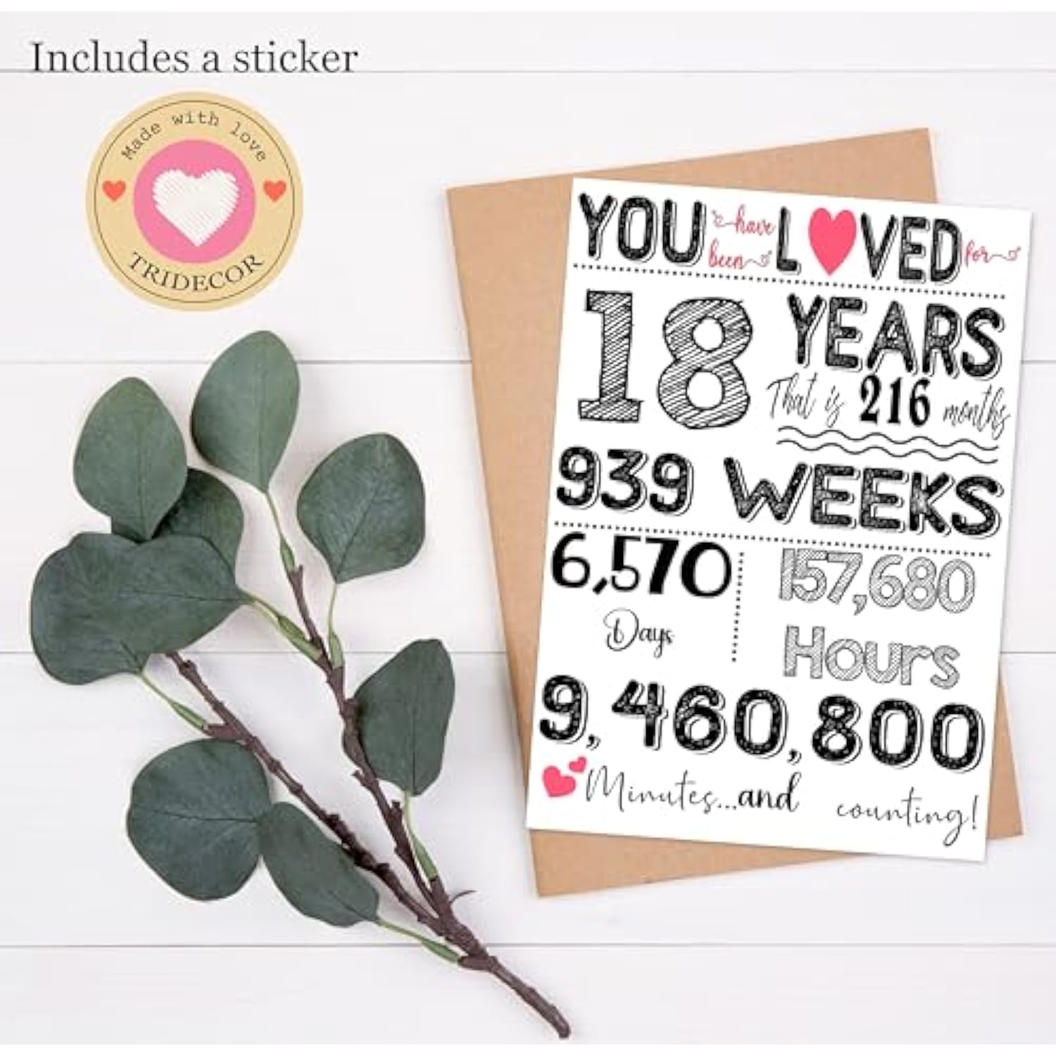 18Th Birthday Card – Funny 18Th Birthday Decorations & Gifts For Him Her, Men, Women, Boys, Girls, Son, Daughter – Folded 5"X7" Card With Envelope & Sticker, Blank Inside