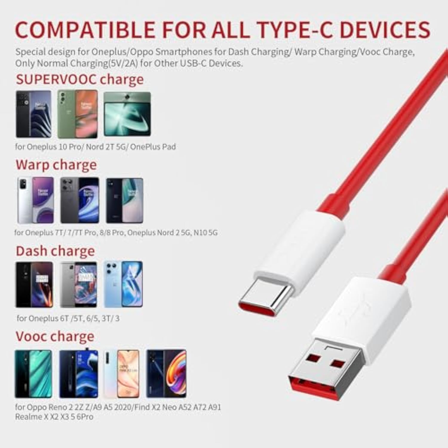 Oneplus Supervooc/Warp Charging Cable 65W 80W, 2Pcs 3.3Ft Usb Type C Cable Dash Charging Cable Rapid Data Syncing Fast Charger Cable For Oneplus Open 12R 12 11 10 8 Pro 7 6 5T 3T 3, Red