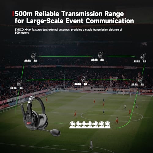 XTALK XMAX2 Wireless Intercom Headset System Dual-Ear Communication Headsets 500M with Noise Reduction for Movie Shoot, Live Show Stage Performance