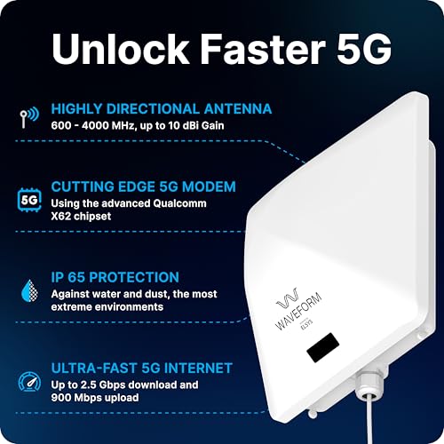 Prolink: Directional Outdoor 5G Nr Sa/Nsa Modem | X62 Modem Dual Sim | 4X4 High-Gain Antenna | Ip65 Waterproof Cpe For T-Mobile, Verizon, At&T | Up To 2.5 Gbps | Includes Window Entry Cable