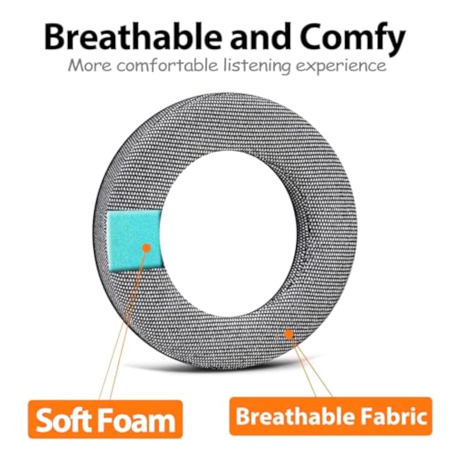 Earpads Compatible With Dt700 Prox Dt900 Prox, Replacement Ear Pads Cushions With High-Density Noise Isolation Foam - Grey Fabric