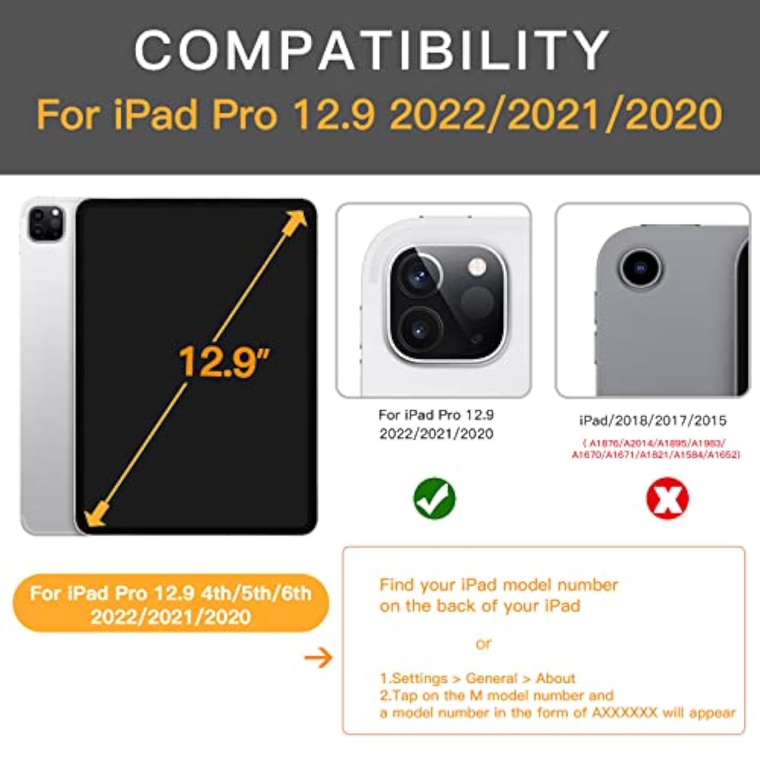 For Ipad Pro 12.9 Case 6Th/5Th/4Th/3Rd Generation 2022/2021/2020/2018, Premium