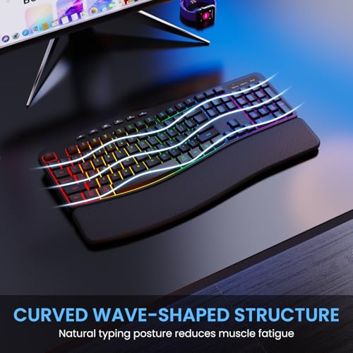 Wireless Rgb Backlit Keyboard, 2500Mah Rechargeable Keyboard With 15 Rgb Lighting Effects, 5 Brightness Modes, Multimedia Keys, Silent Ergonomic Keyboard For Pc Computer Laptop Windows Mac