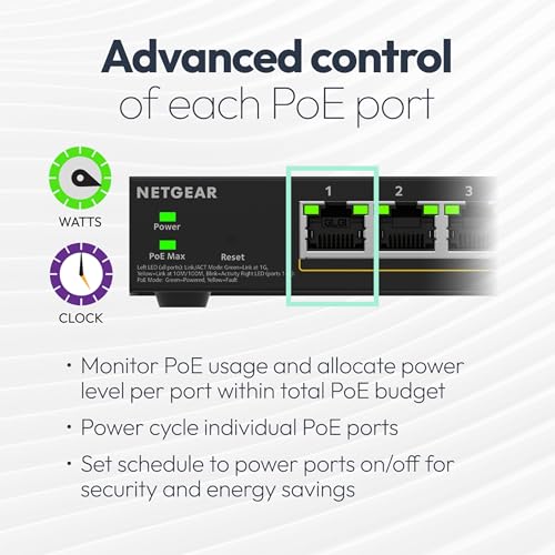 S350 Series 52-Port Gigabit Ethernet Poe+ Smart Managed Essentials Switch 48 X 1G Poe+ @ 380W, 4 X 1G Dedicated Sfp Desktop Or Rackmount (Gs348Tpv2)