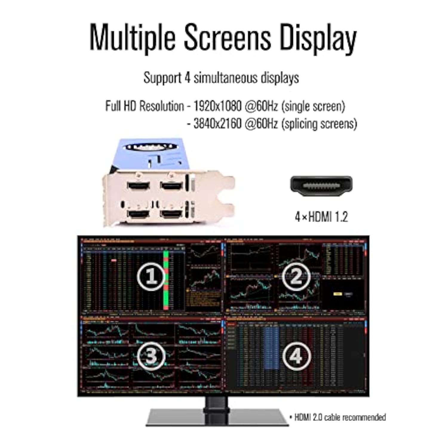 4 Monitor Video Card Gtx 730 4Hdmi Multi-Display 2Gb Ddr3 Video Card Support U