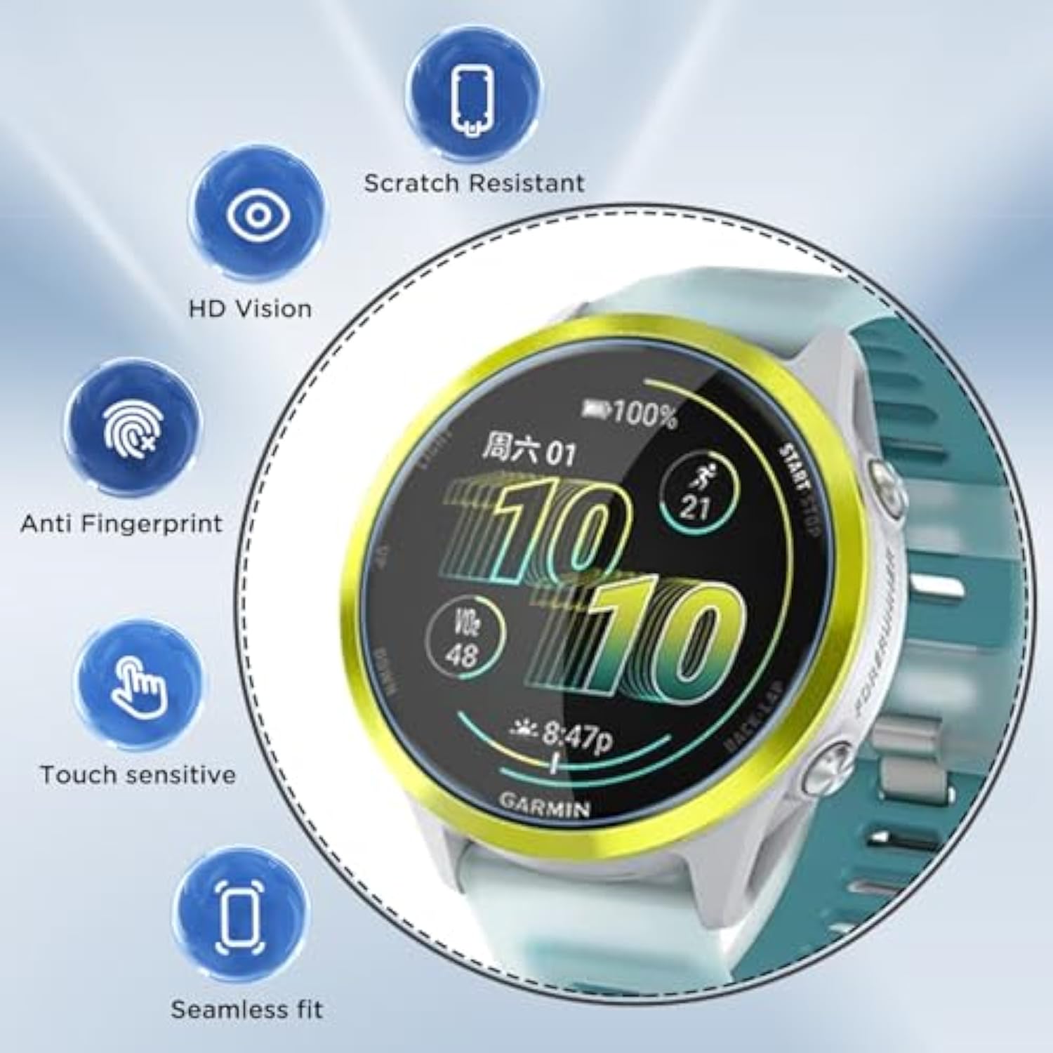 6Pack Compatible For Garmin Forerunner 570 47Mm Sreen Protector Clear, Hd Anti-Scratch Flexible Tpu [Not Glass] Protecticve Film For Forerunner 570 Smartwatch Protecotor 47Mm