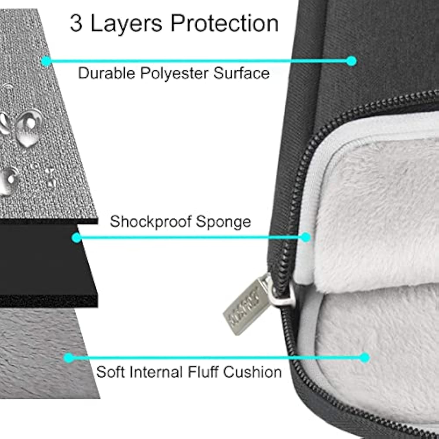 Mosiso Laptop Case 13.3 Inch, 13-13.3 Inch Laptop Sleeve Compatible With Air/Pro 13 / Pro 14, Hp Dell Asus Lenovo Notebook, Polyester Vertical Computer Sleeve Bag With Pocket, Black