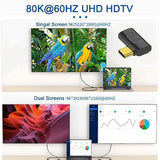 Adapter Usb4 Type C Male To Female Extension 240W Power 40Gbps Data 8K Video A