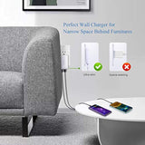 Flat Usb Wall Charger - Slim Usb Plug For Wall Outlet, Compatible With Iphone 16 15 14 Pro Max/13/12/11/Xr/Xs/X, Galaxy A03S/A13/A12/S22/S21/S20/10/9/8, Webcam - 2-Pack, White