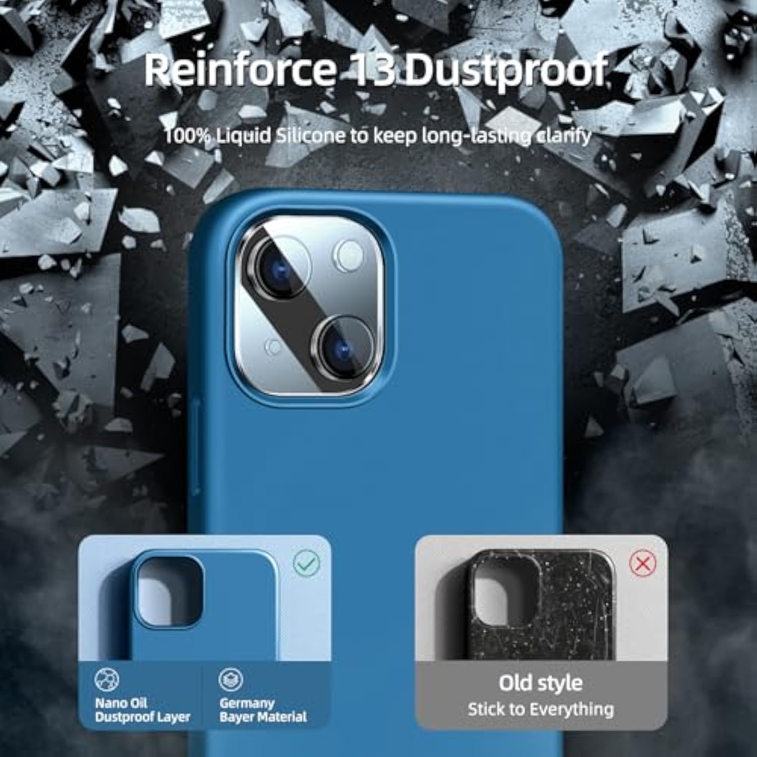 5 In 1 Designed For 13 Case, With 2 Pack Screen Protector,2 Pack Camera Lens Protector, Liquid Silicone Ultra Slim Shockproof Protective Phone Case Microfiber Lining 6.1,Blue