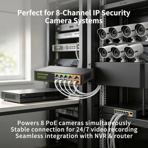 8 Ports Poe+ Ethernet Switch 2 Uplink 802.3Af/At 120W Total Power 100Mbps Network Hub 20 Gbps Switch Capacity Unmanaged Poe Switch Suitable For Ip Cameras Home & Office.