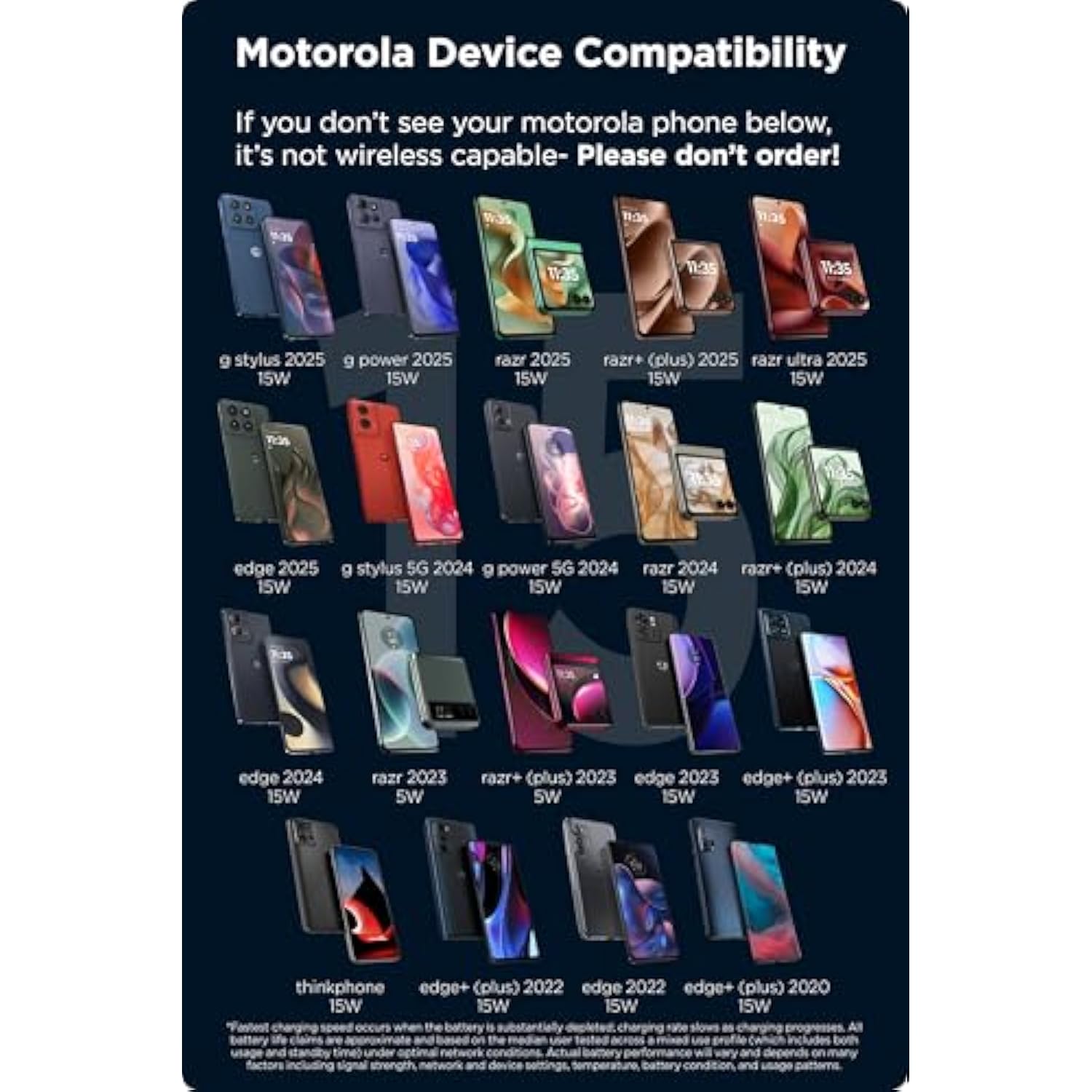 Motorola TurboPower 15W Qi Wireless Stand Fast, Convenient Charging for Moto G Power 2024/2025, Stylus (2025), Stylus 5G 2024, Edge 2022/2023/2024, Razr/Razr Plus 2023/2024/2025, Razr Ultra