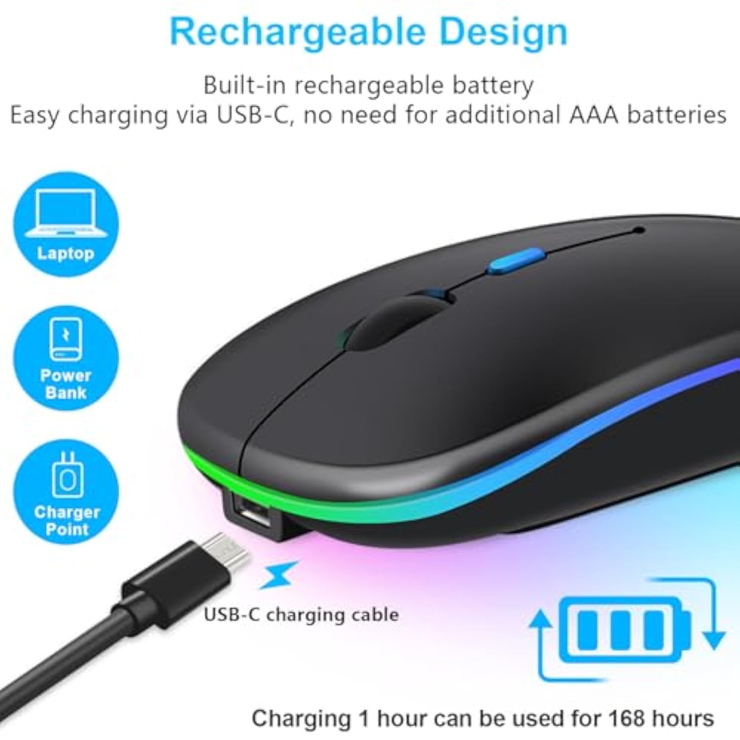 Wireless Mouse For Computer Laptop,Bluetooth Mouse For Apple Macbook,Dual Mode Bt 5.0+ 2.4Ghz Usb Mice
