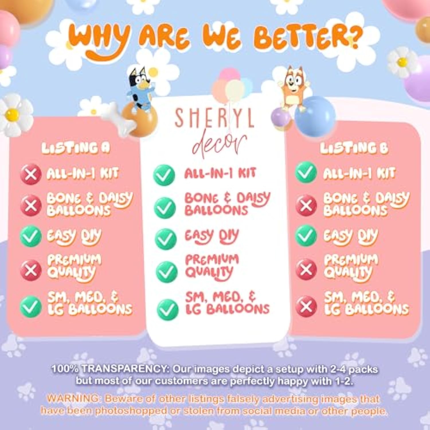 All-In-1 Blue Balloon Arch Kit With Bonus Bone & Daisy Balloons For Birthday Decoration Girl - Pastel Balloons Garland For Blue Party Decorations & Party Supplies - Puppy Party Decorations