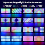 200W Stage Strobe Light, Rgb Led Stage Light Bar With 7X15 Pixel Control Zones,30Hz Strobe Speed,Dmx512 Sound-Active Flash Dj Light Bar,Disco Wash Lighting For Club,4 Packs