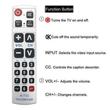 LuckyStar Big Button Universal Remote Control A-TV2, Initial Setting for Lg, Vizio, Sharp, Zenith, Panasonic, Philips, RCA - Put Battery to Work, No