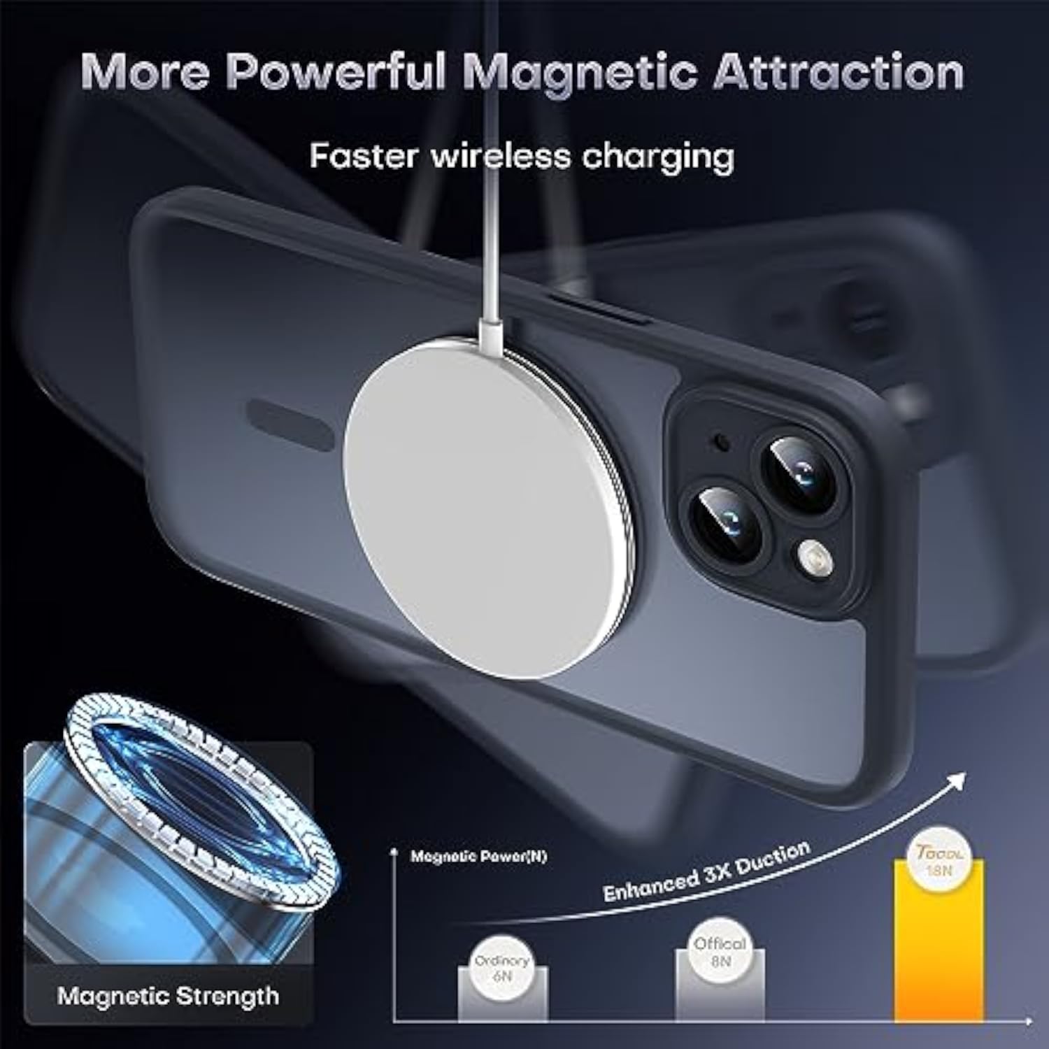 iPhone 13 Case Compatible with MagSafe Black